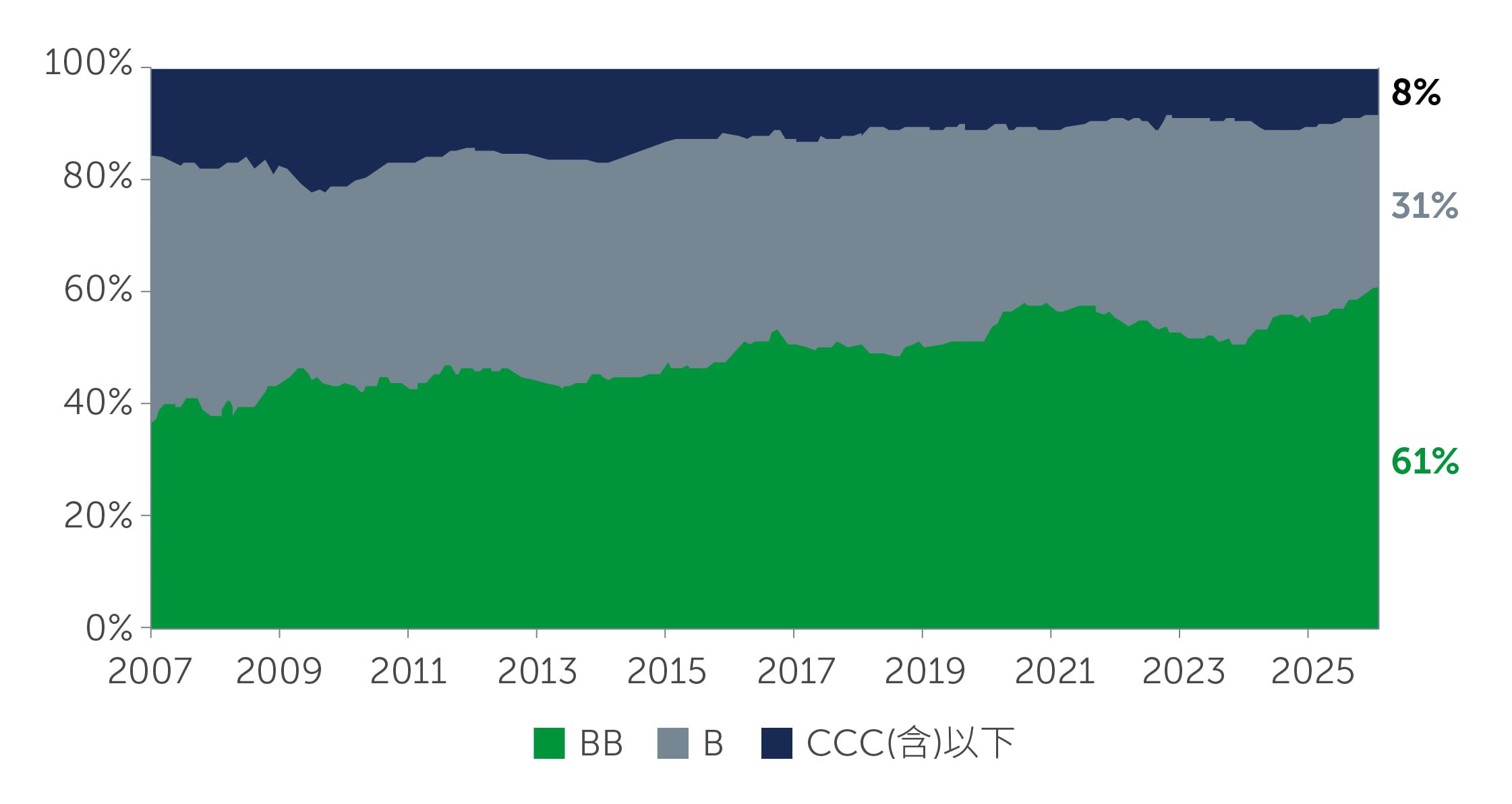 looking-inside_chart1.jpg