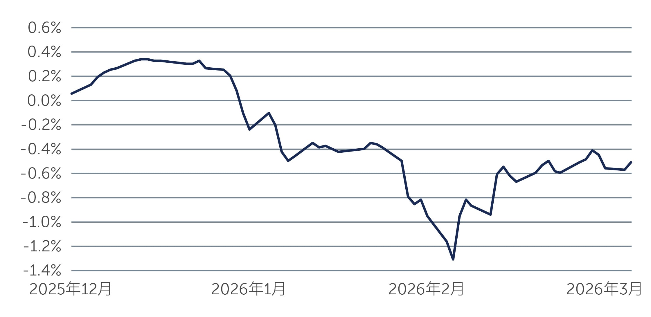 looking-inside_chart3.jpg