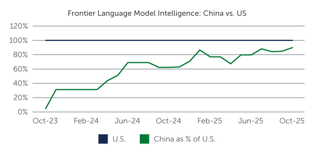 hong-kong-china-chart1.jpg