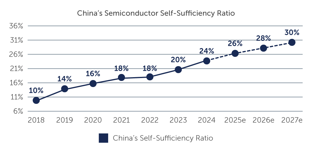 hong-kong-china-chart2.jpg