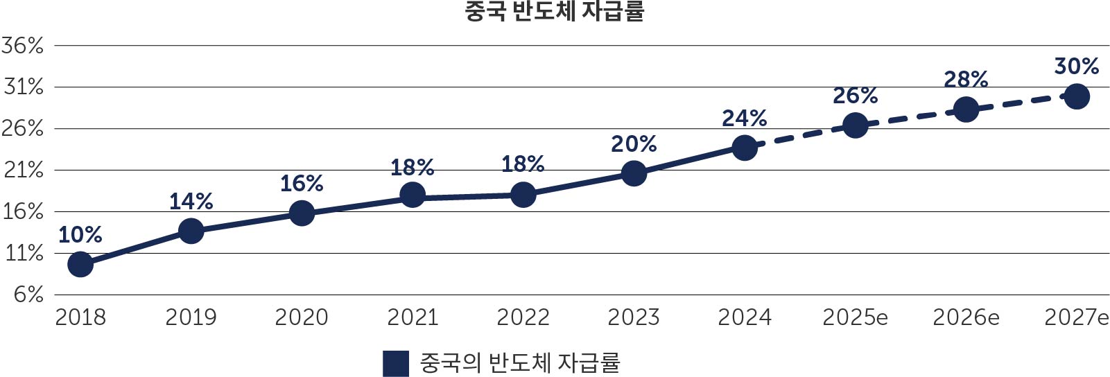 hong-kong-china-chart2_KO.jpg