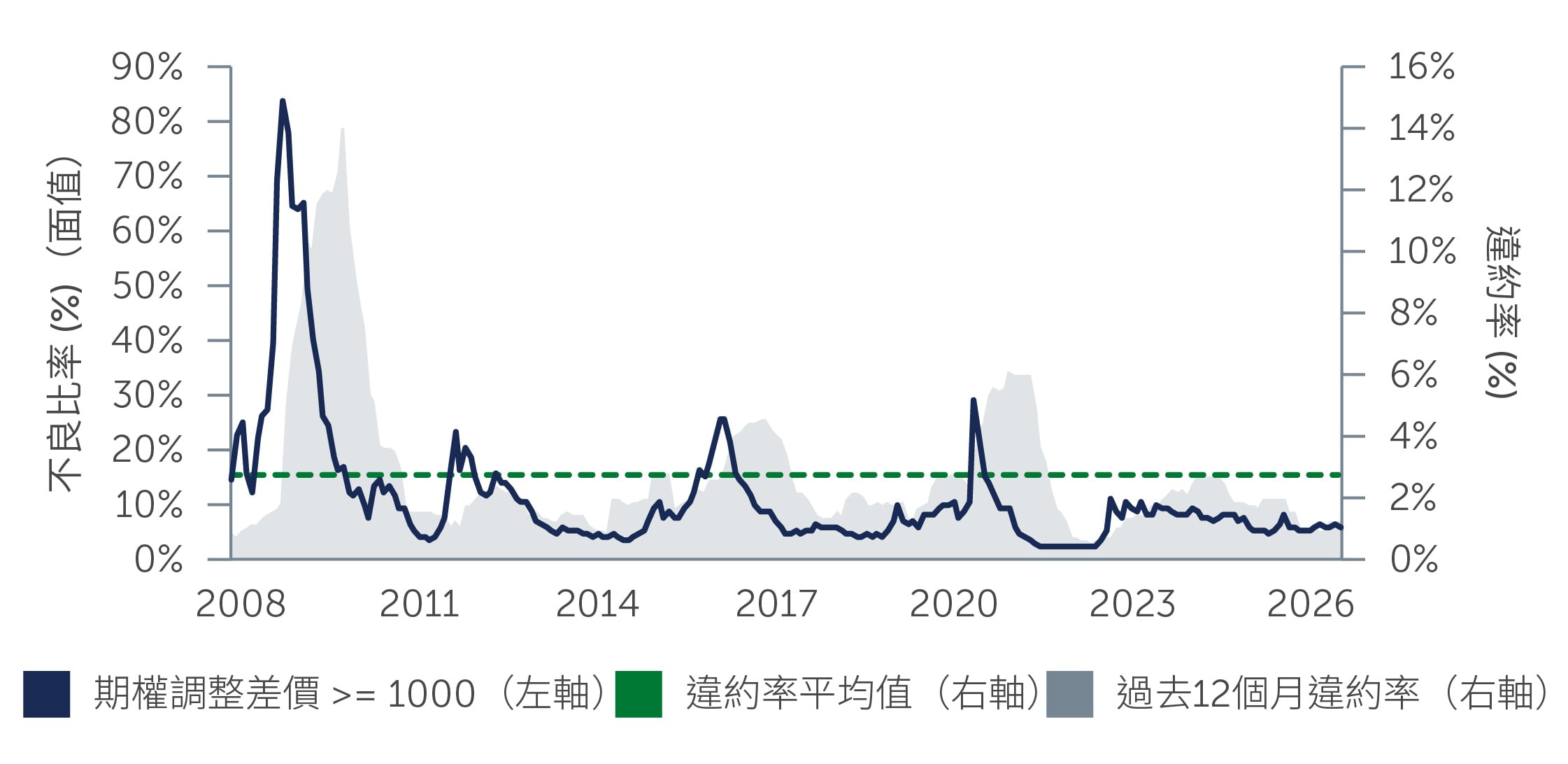looking-inside_chart2_HKTC.jpg