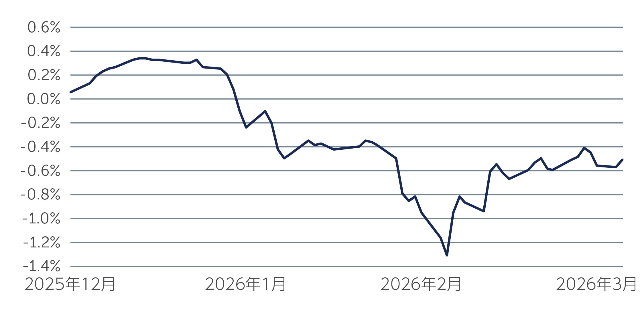 looking-inside_chart3-jp.jpg