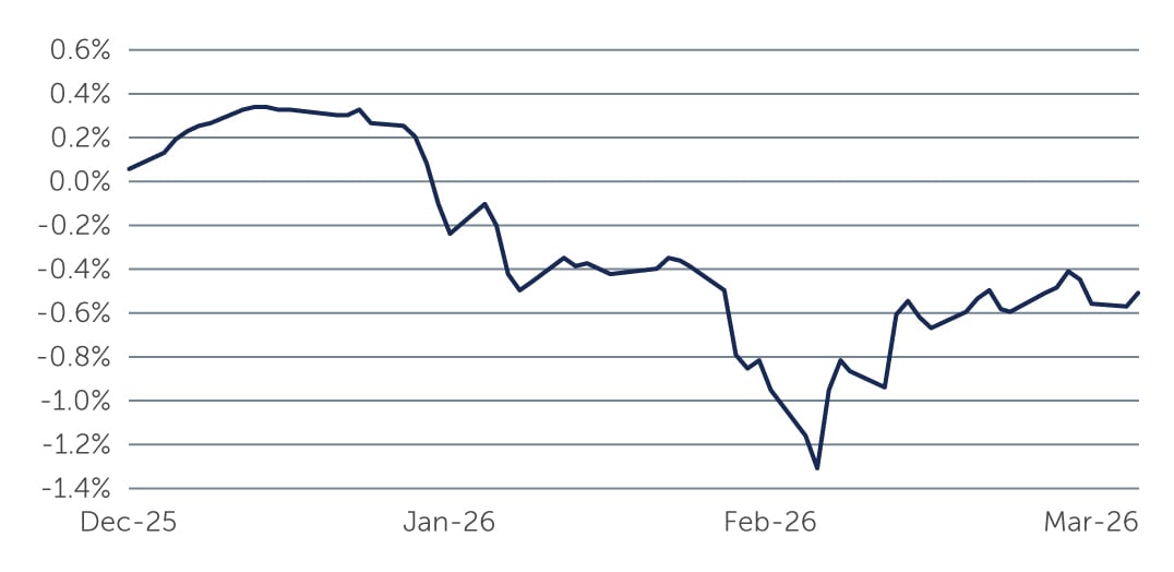 looking-inside_chart3.jpg